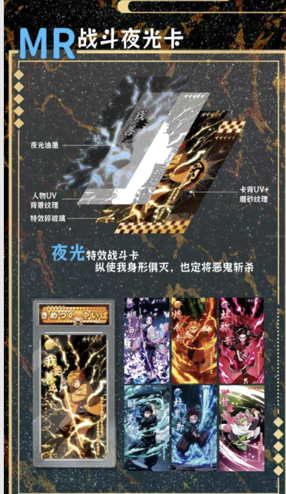 Demon Slayer - Display Gebao