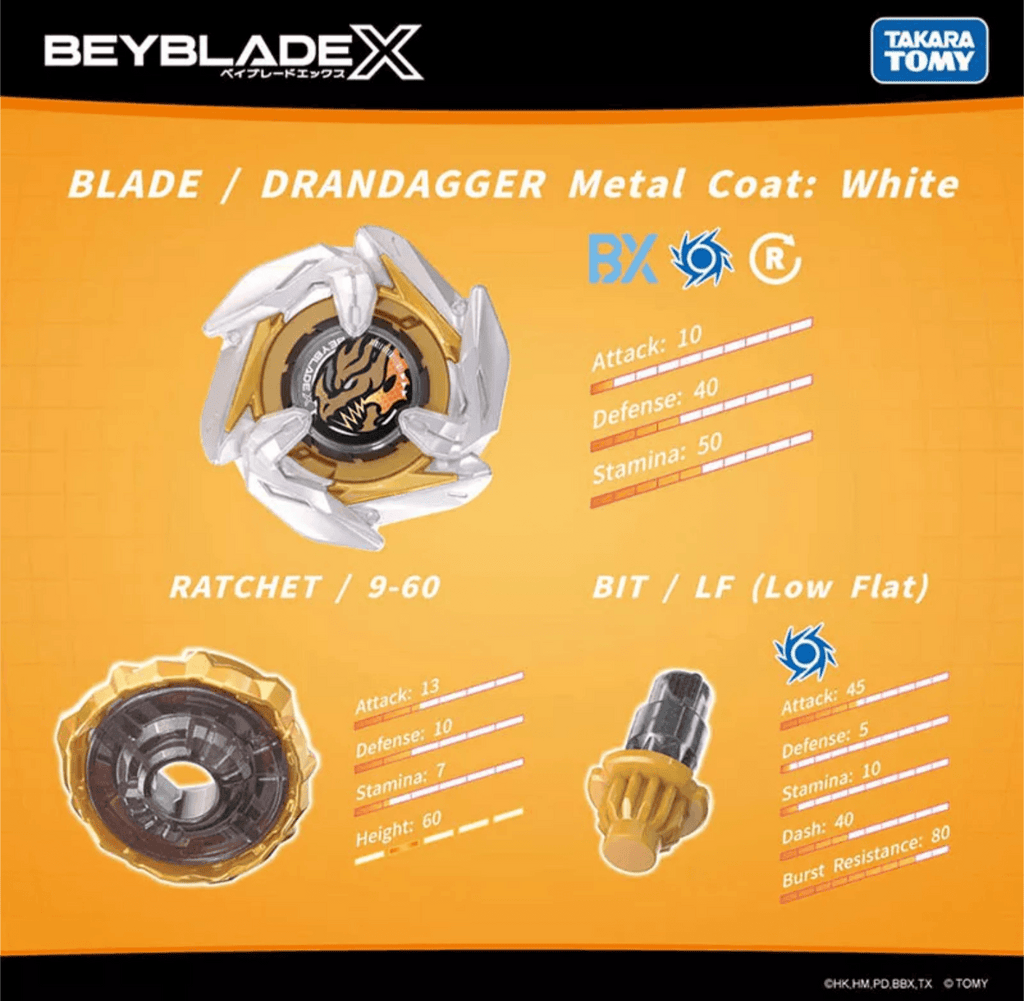 Takara Tomy UX-00 Dran Deck Starter Set Burst Beyblade X Booster Stock Officiel - FeedMy