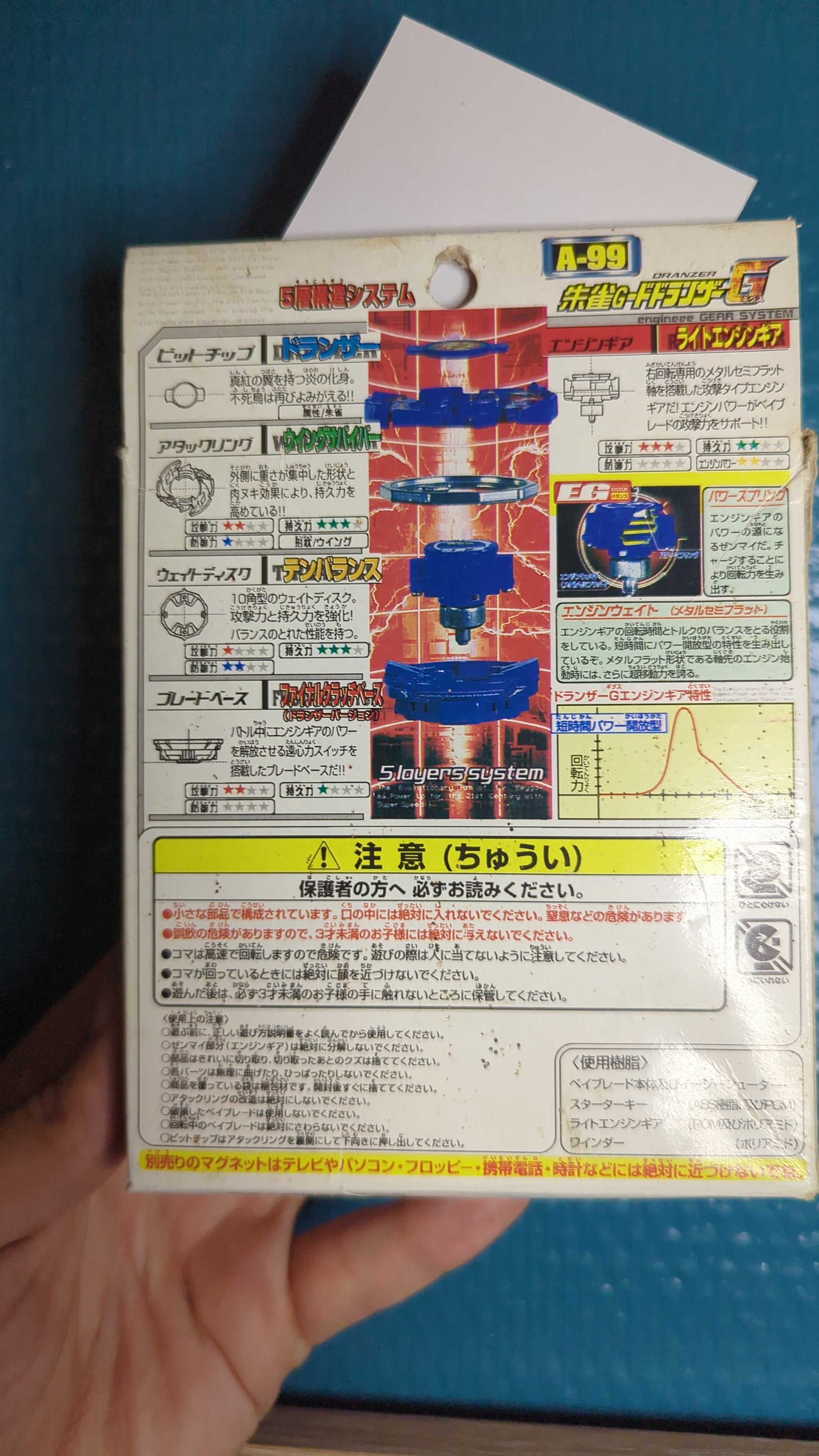 Takara Beyblade G-Revolution Launcher A-99 Dranzer G Kai Hiwatari en boîte jamais monté.